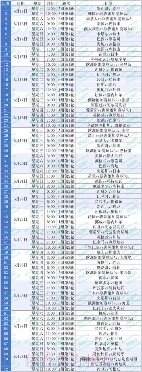 2026美加墨世界杯积分规则哪里看 2026美加墨世界杯积分规则哪里看