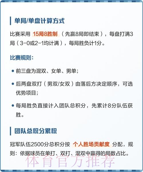 世界杯积分规则一览