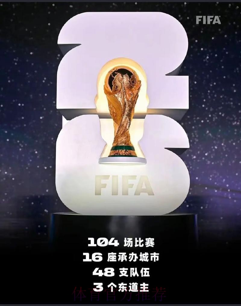 2026美加墨世界杯专家预测在哪里看 2026美加墨世界杯专家预测在哪里看