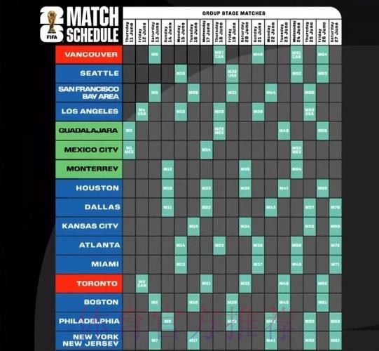 2026美加墨世界杯小组赛赛程分析 2026美加墨世界杯小组赛赛程分析