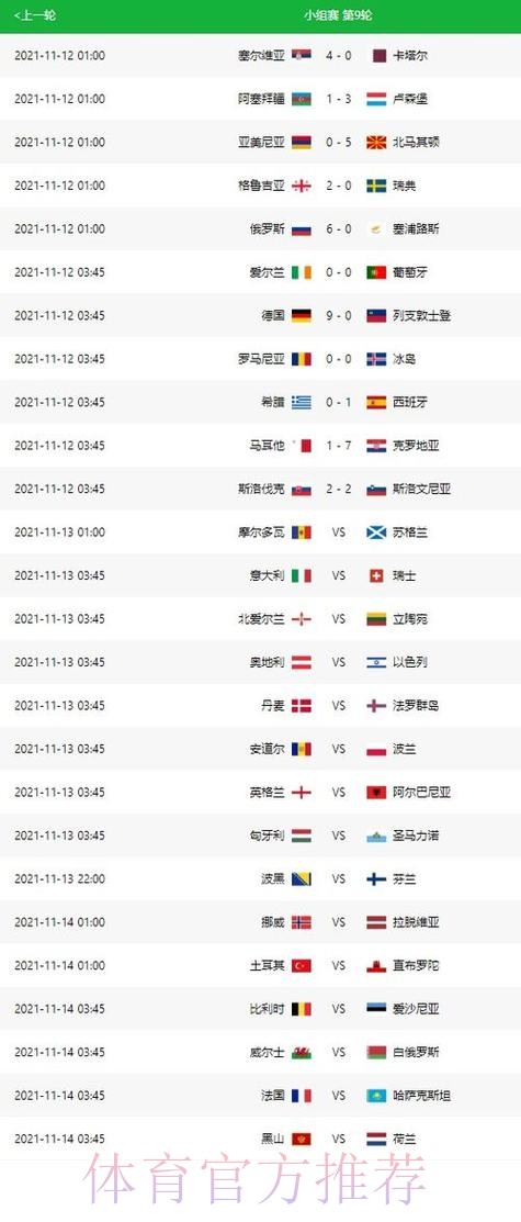 世界杯专家预测哪里可以看