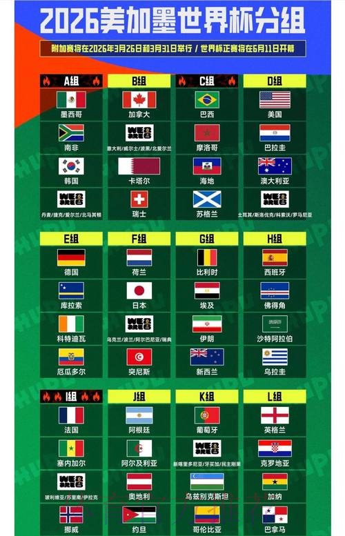 世界杯强队排名免费