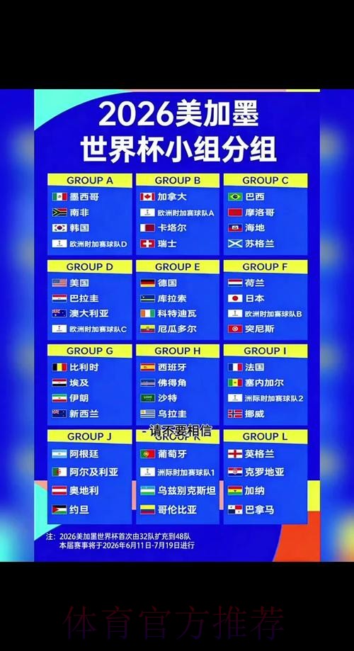 2026世界杯小组赛赛程怎么查 2026世界杯小组赛赛程怎么查