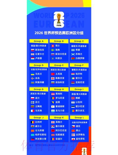 2026世界杯小组赛赛程怎么查 2026世界杯小组赛赛程怎么查