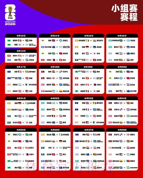 2026世界杯比分正规热门