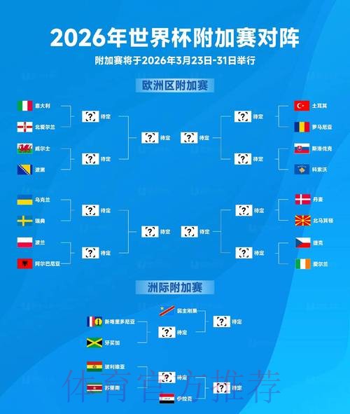 2026世界杯比分正规热门