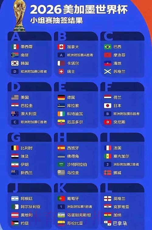世界杯下注平台最新网址
